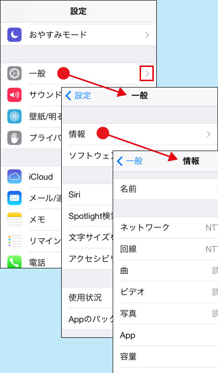 iPhone5s/iPhone5cで次の画面に