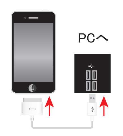 PCのUSBポートを変更してみる PCのUSBポートを変更してみる